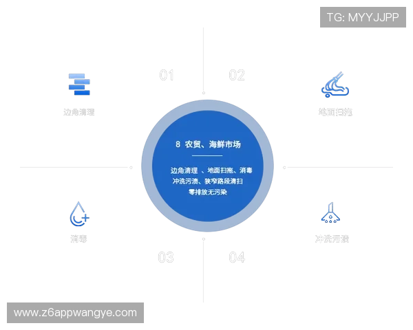 Z6尊龙集团官网用户注册流程及安全保障措施详解 Z6尊龙集团官网用户注册流程及安全保障措施详解